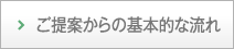 ご提案からの基本的な流れ