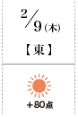 天気