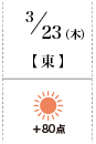 天気