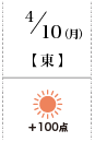 天気