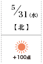 天気