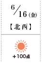 天気