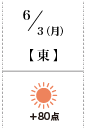 天気