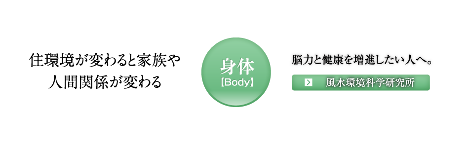 身体 住環境が変わると家族や人間関係が変わる